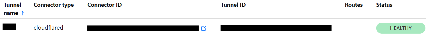Tunnel showing Healthy status Tunnel showing Healthy status.