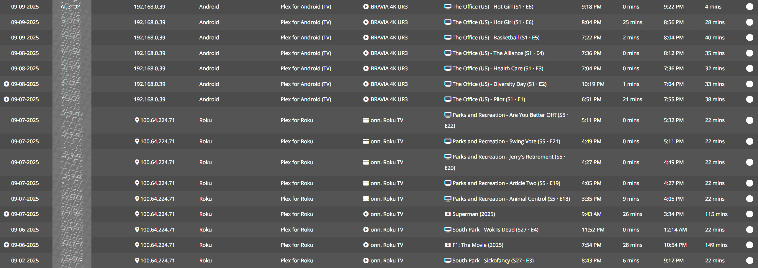 Plex Media Server streaming history in Tautulli.